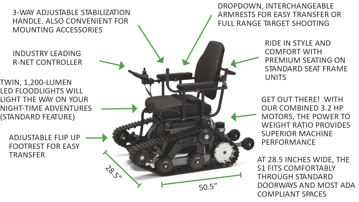 TrackMaster All-Terrain Power Wheelchair Series 1 & 2 - All